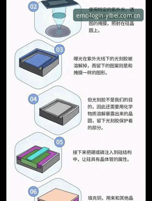 易倍体育下载安装全流程详解——从技术角度评估不同获取方案