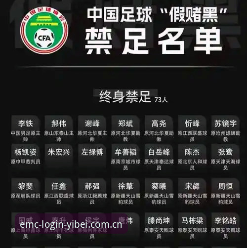 足坛禁足令与平台体验对比：从第三批名单看中国足球的“清零”决心